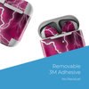 Apple AirPods Skin - Apocalypse Pink (Image 5)