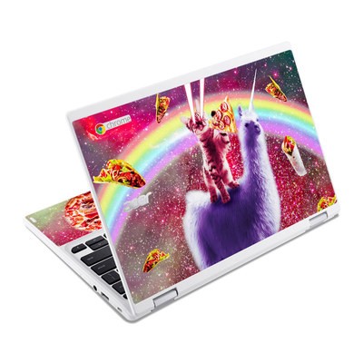 Acer Chromebook R11 Skin - Llama Drama